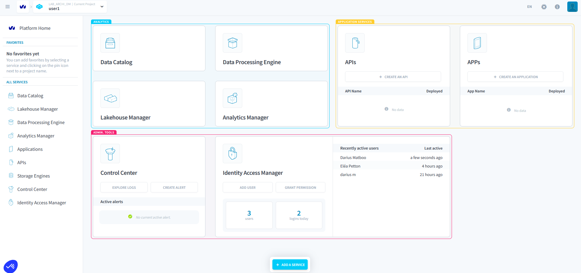 Accueil DataPlatform